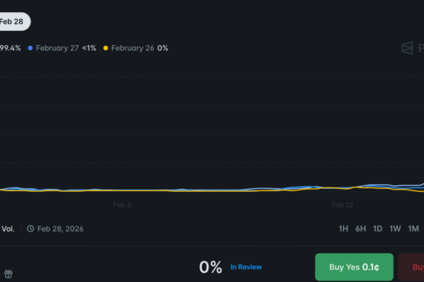 Polymarket defends its decision to allow betting on war as ‘invaluable’